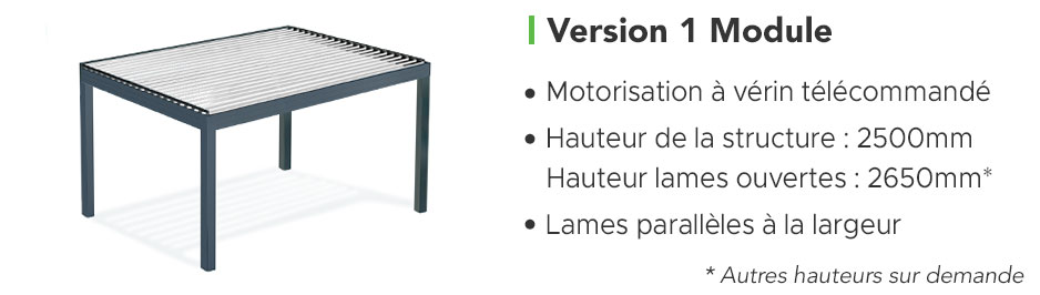 Schéma de la Pergola Bioclimatique EOLUX LP Autoportée Version 1 Module