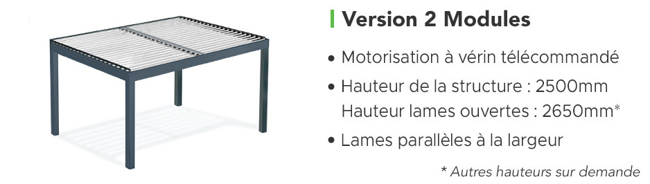 Schéma de la Pergola Bioclimatique EOLUX LP Autoportée Version 2 Modules
