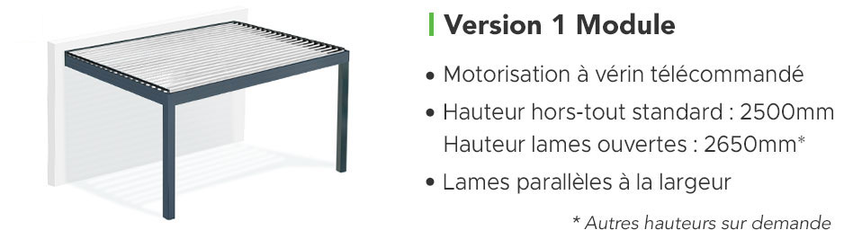 Schéma de la Pergola Bioclimatique EOLUX LP Adossée Version 1 Module