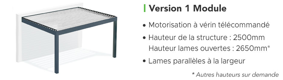 Schéma de la Pergola Bioclimatique EOLUX LP Adossée Version 1 Module