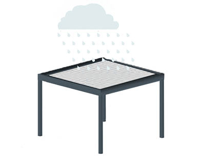 Schéma d'une Pergola Bioclimatique avec ses lames fermées sous la pluie