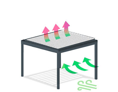 Schéma d'une Pergola Bioclimatique avec ses lames ouvertes avec un courant d'air