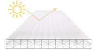 Schema du Polycarbonate 16mm Clair