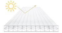 Schema du Polycarbonate 16mm Opal Anti-chaleur