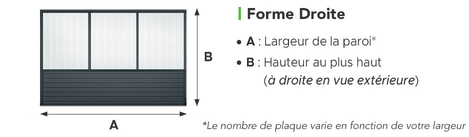 Schéma de la Forme Droite de la Paroi Mixte Latérale