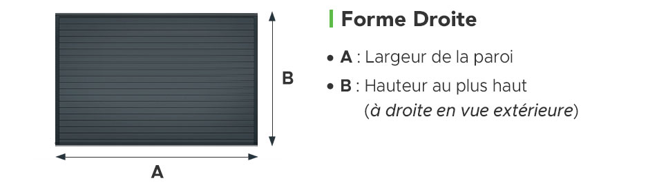 Schéma de la Forme Droite de la Paroi Pleine Latérale
