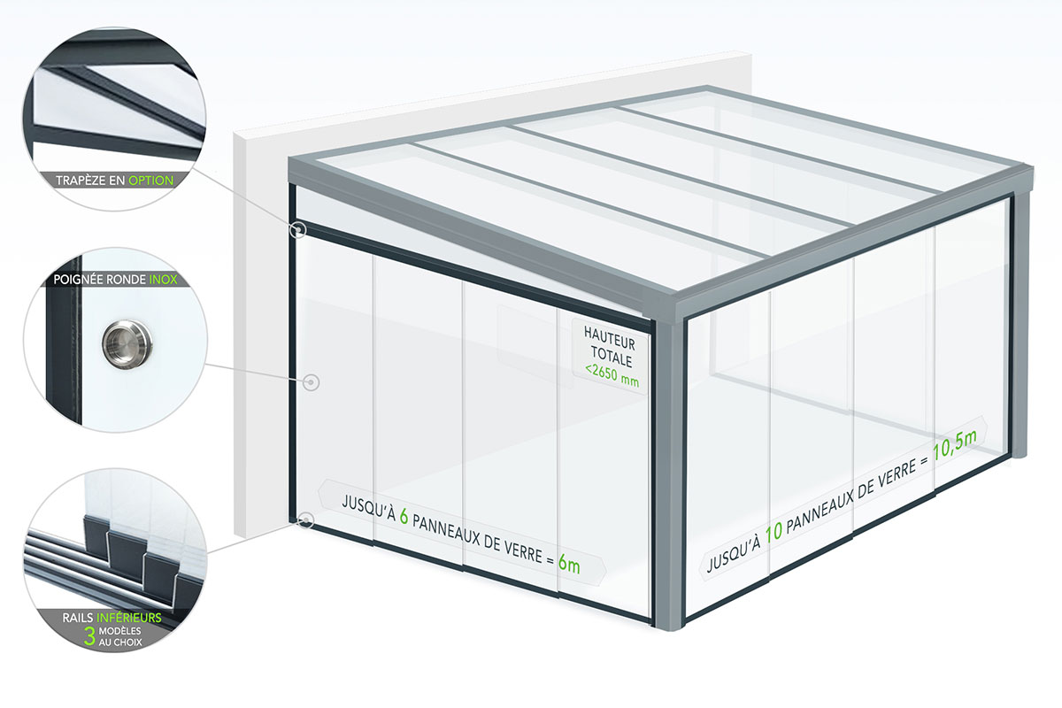 Schema du Rideau de Verre pour Pergola